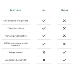 Lasalle Ladder Shelf, Natural 30 Lasalle Ladder Shelf, Natural -High End Kitchen 32a14f75032ef538 8648 w800 h800 b1 p0