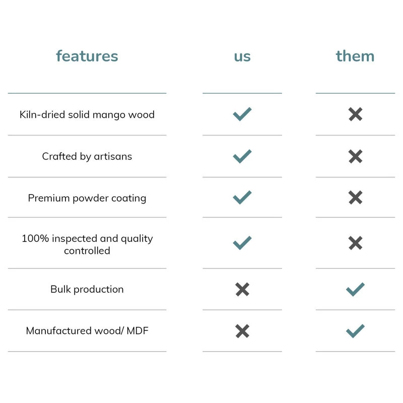 Lasalle Ladder Shelf, Natural 15 Lasalle Ladder Shelf, Natural - Image 15
