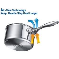 Cooks Standard 12" Multy-Ply Clad Stainless Steel Fry Pan With Dome Lid -High End Kitchen 58b1d818043c6542 4232 w800 h800 b1 p0